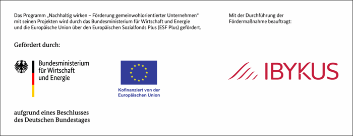 Funding logos: Federal Ministry for Economic Affairs and Energy, Co-funded by the European Union (ESF+), Ibykus AG
